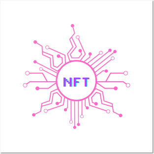 NFT Posters and Art